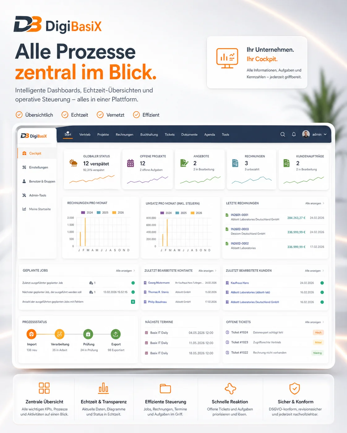 DigiBasiX Dokumentenmanagement: Belege im Kontext von Vorgängen und Geschäftspartnern